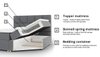 Lit boxspring Comfivo Osculum I (Muna 08)