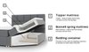 Lit boxspring Comfivo Osculum I (Muna 10)