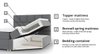 Lit boxspring Comfivo Osculum I (Muna 10)