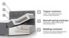 Lit boxspring Mons (Kameleon 48)