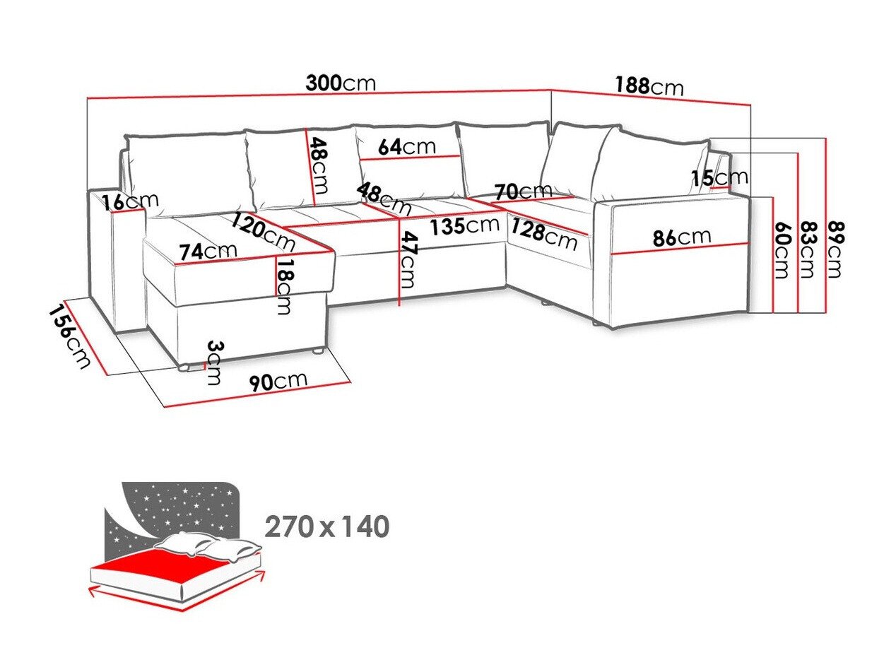 Canapé d'angle Providence 144 (Loca 21)