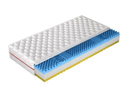 Matelas ComfiDream 106