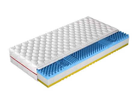 Matelas ComfiDream Profi