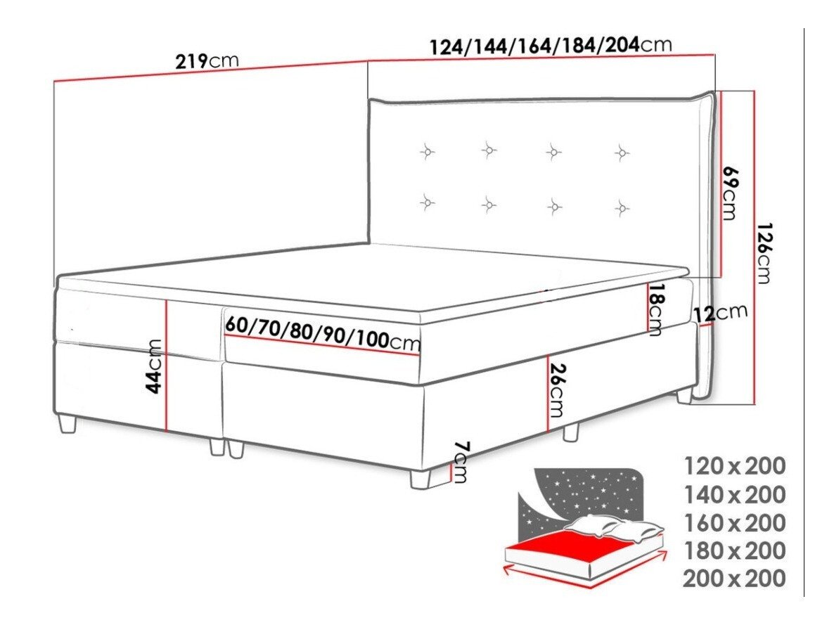 Lit boxspring Titulus (Uttario Velvet 2955)
