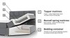 Lit boxspring Mons (Kameleon 37)