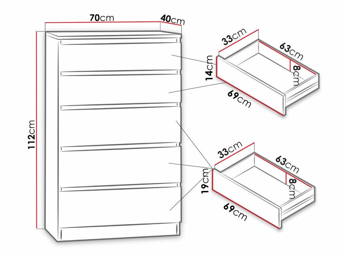 Commode Comfivo 231 (Blanc)