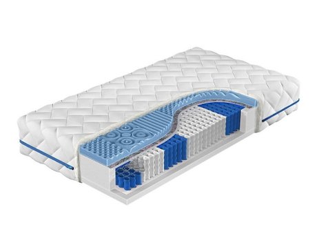Matelas ComfiDream Blue Line