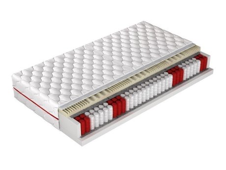 Matelas ComfiDream Memory Comfort