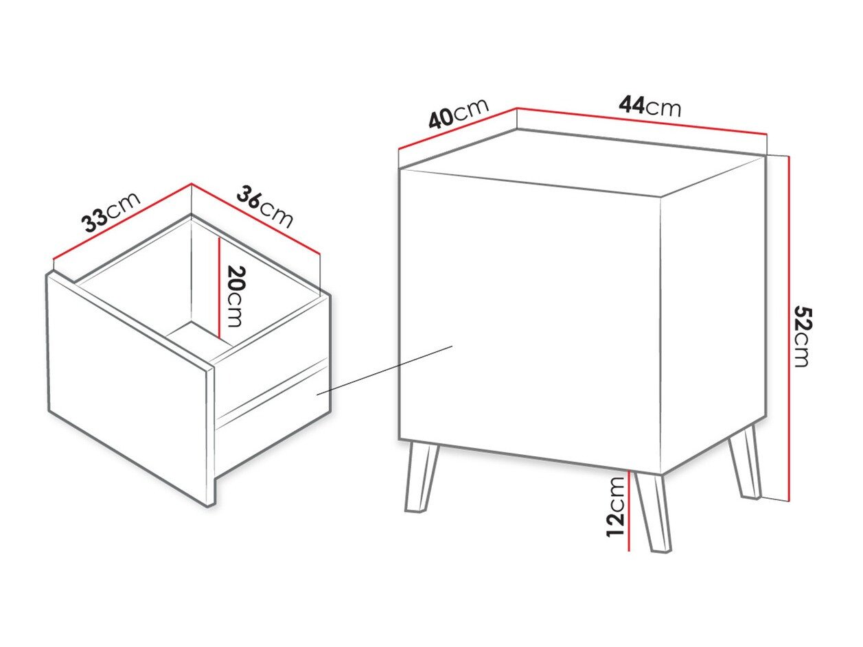 Ensemble de tables de chevet Charlotte 141 (Blanc)