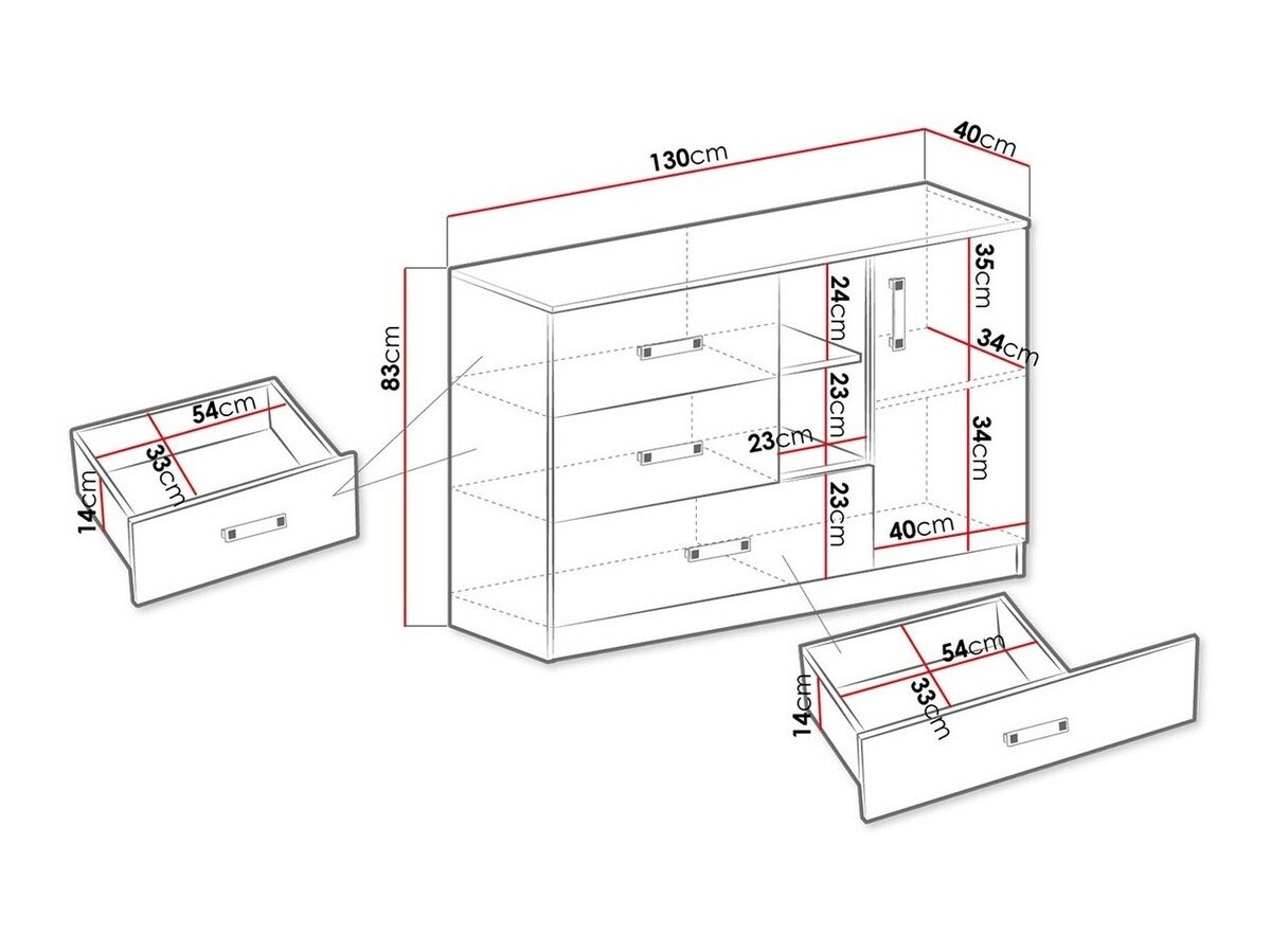 Commode Sorviru 101 (Blanc + Rose)