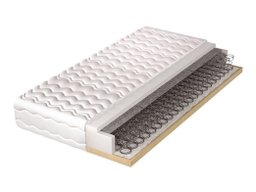 Matelas Dayton 113