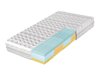 Matelas Dayton 134