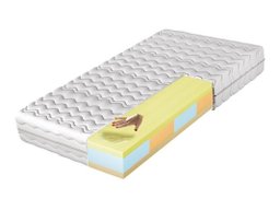 Matelas Dayton 135