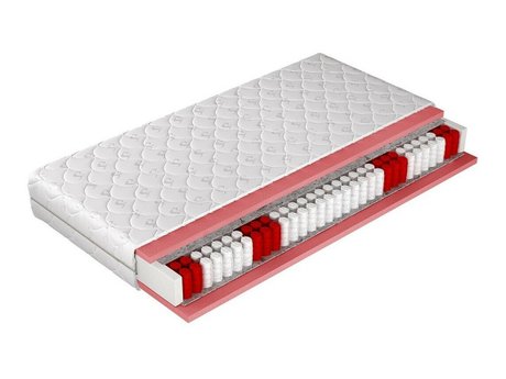 Matelas Indiana 112