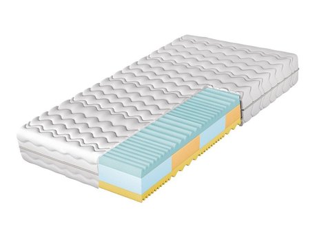 Matelas Machinos