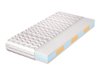 Matelas Matrae