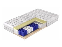 Matelas Dayton 106
