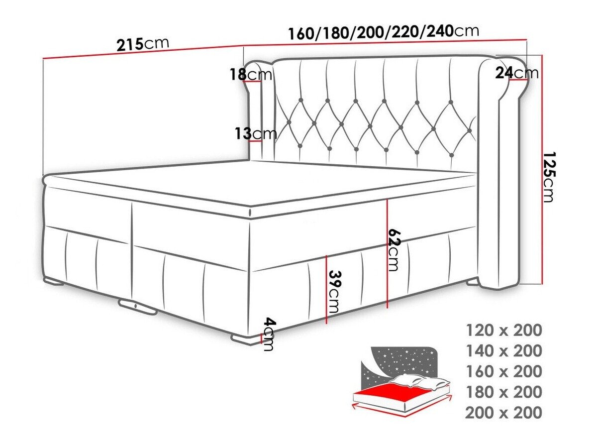 Lit boxspring Ars (Magic Velvet 2201)