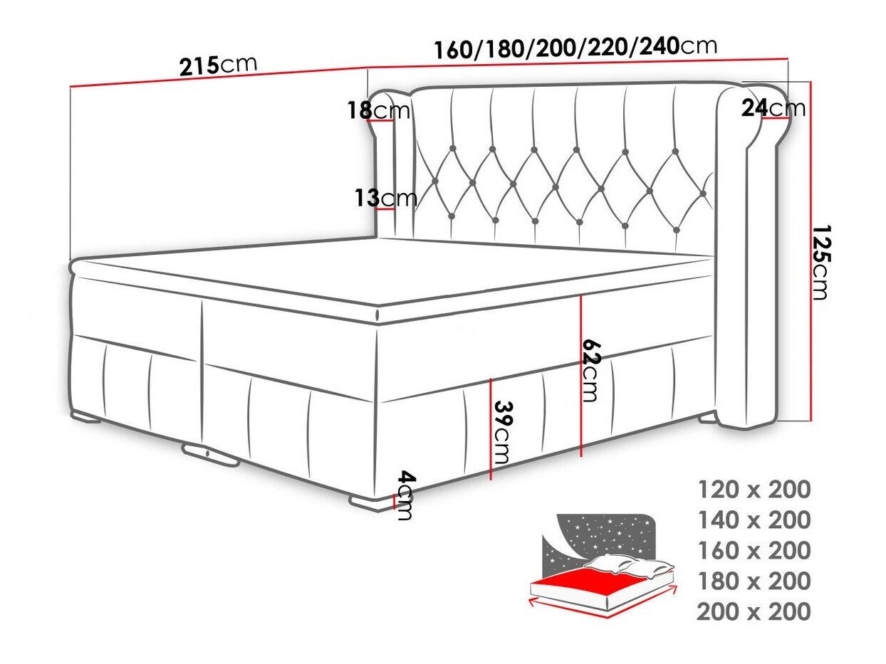 Lit boxspring Ars (Magic Velvet 2201)
