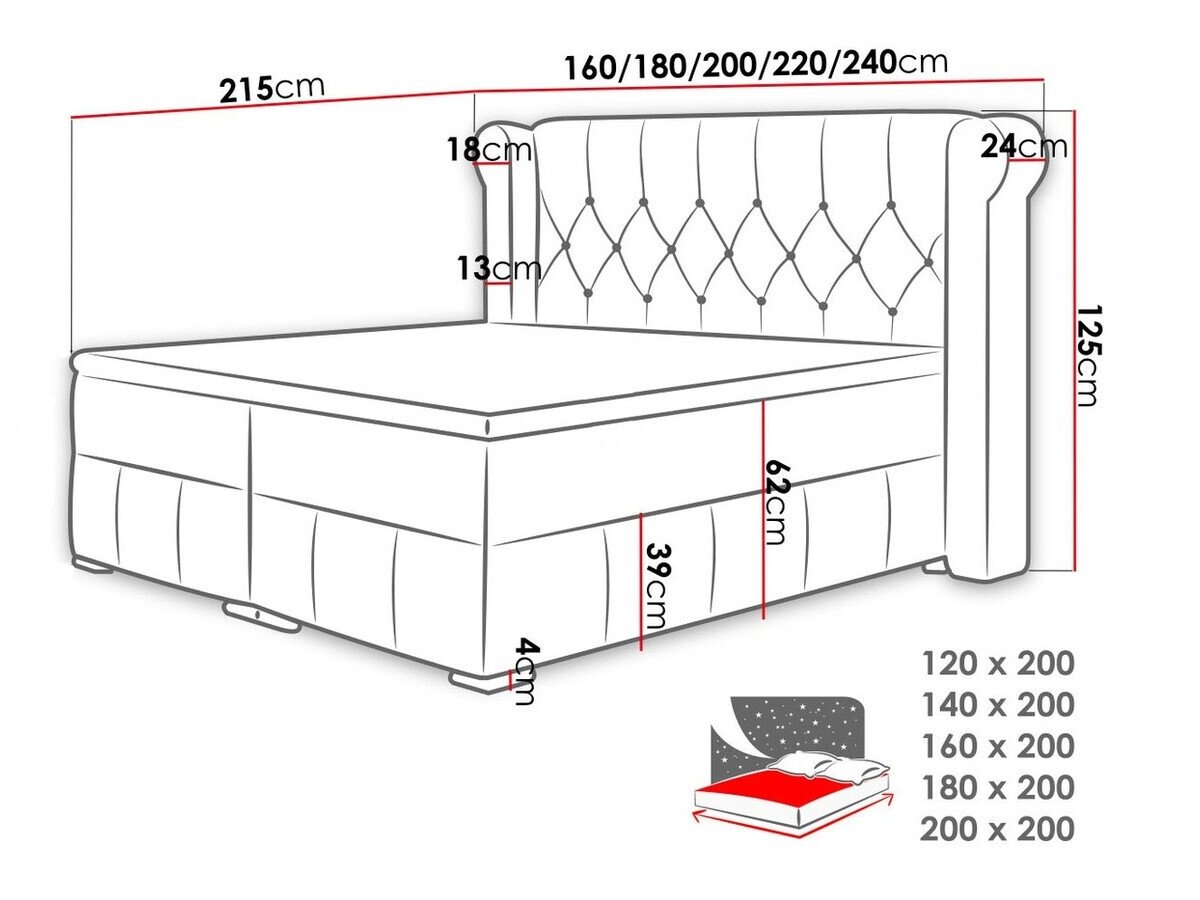 Lit boxspring Ars (Magic Velvet 2217)