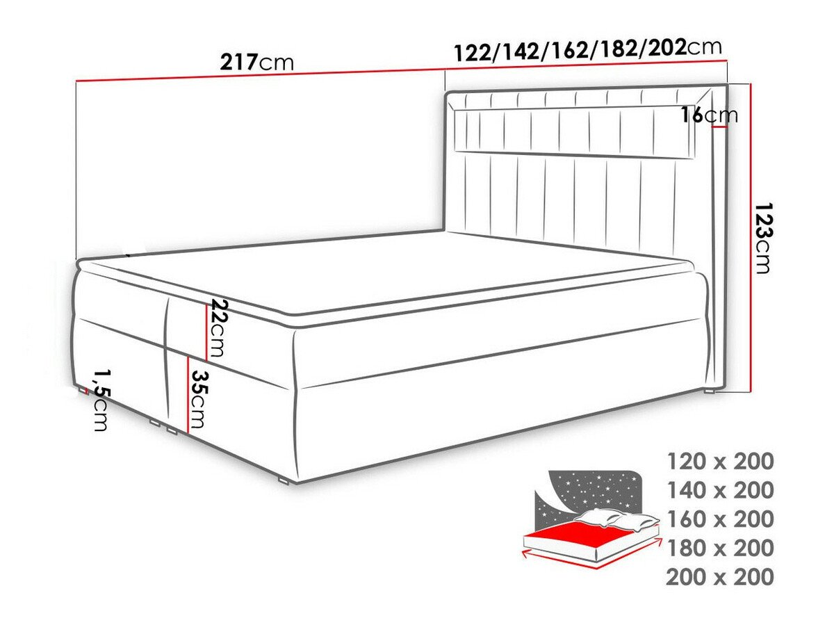 Lit boxspring Pomum (Soft 010)