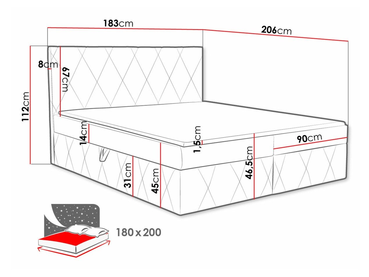 Lit boxspring Comfivo Avis (Magic Velvet 2219)