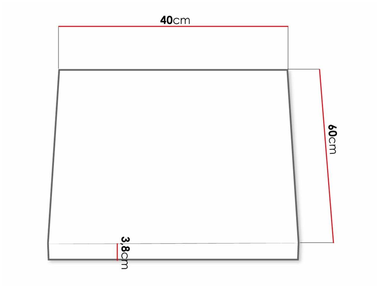 Plan de travail Retro 101