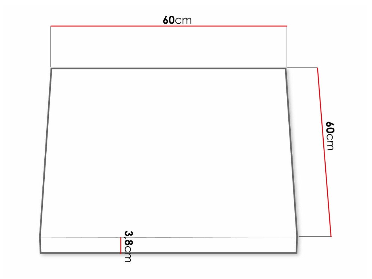 Plan de travail Retro 101