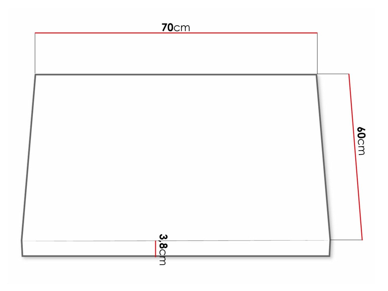 Plan de travail Retro 101