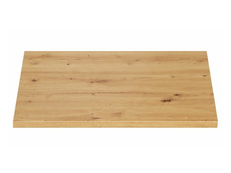 Plan de travail Retro 101