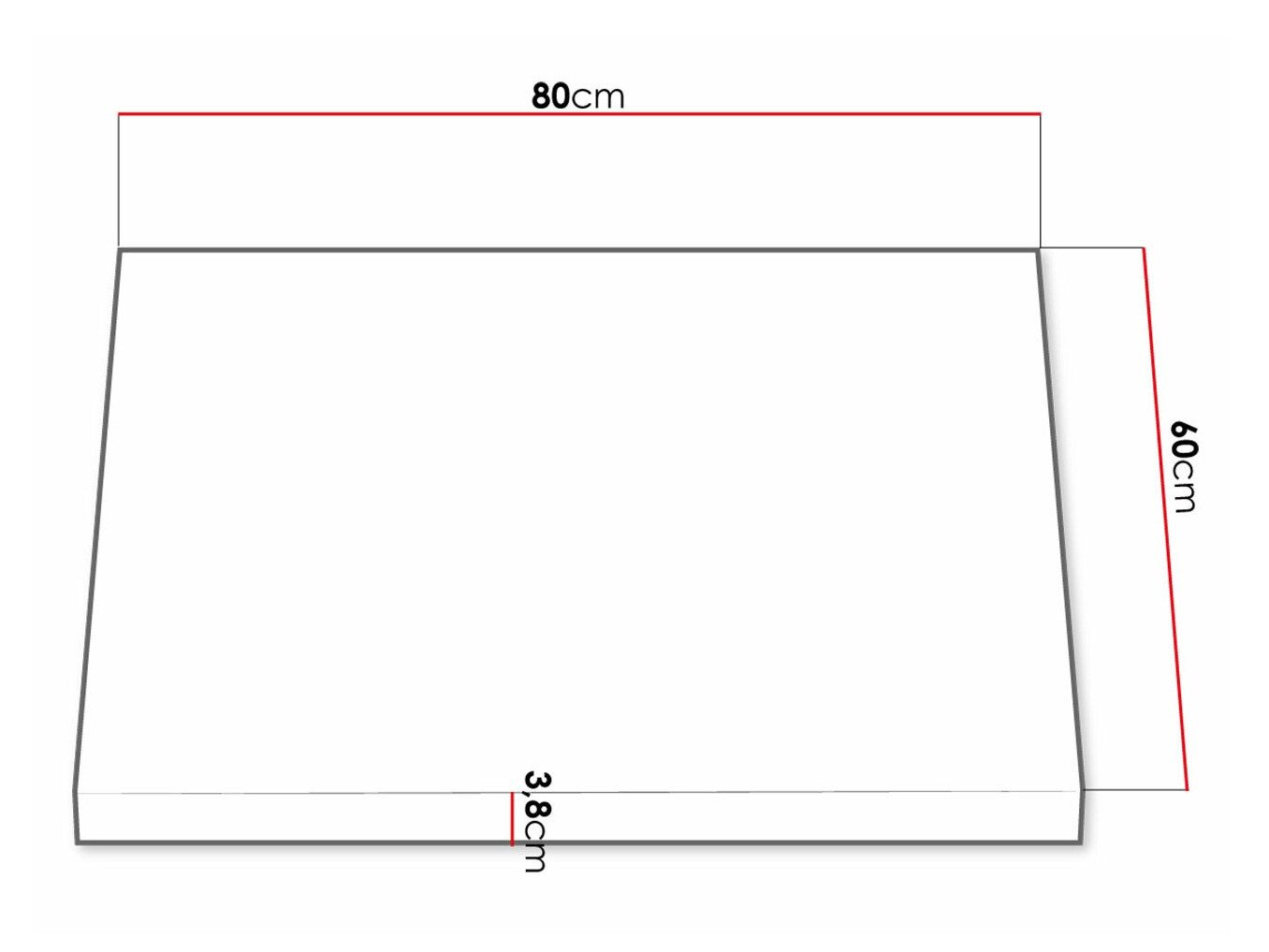 Plan de travail Retro 101