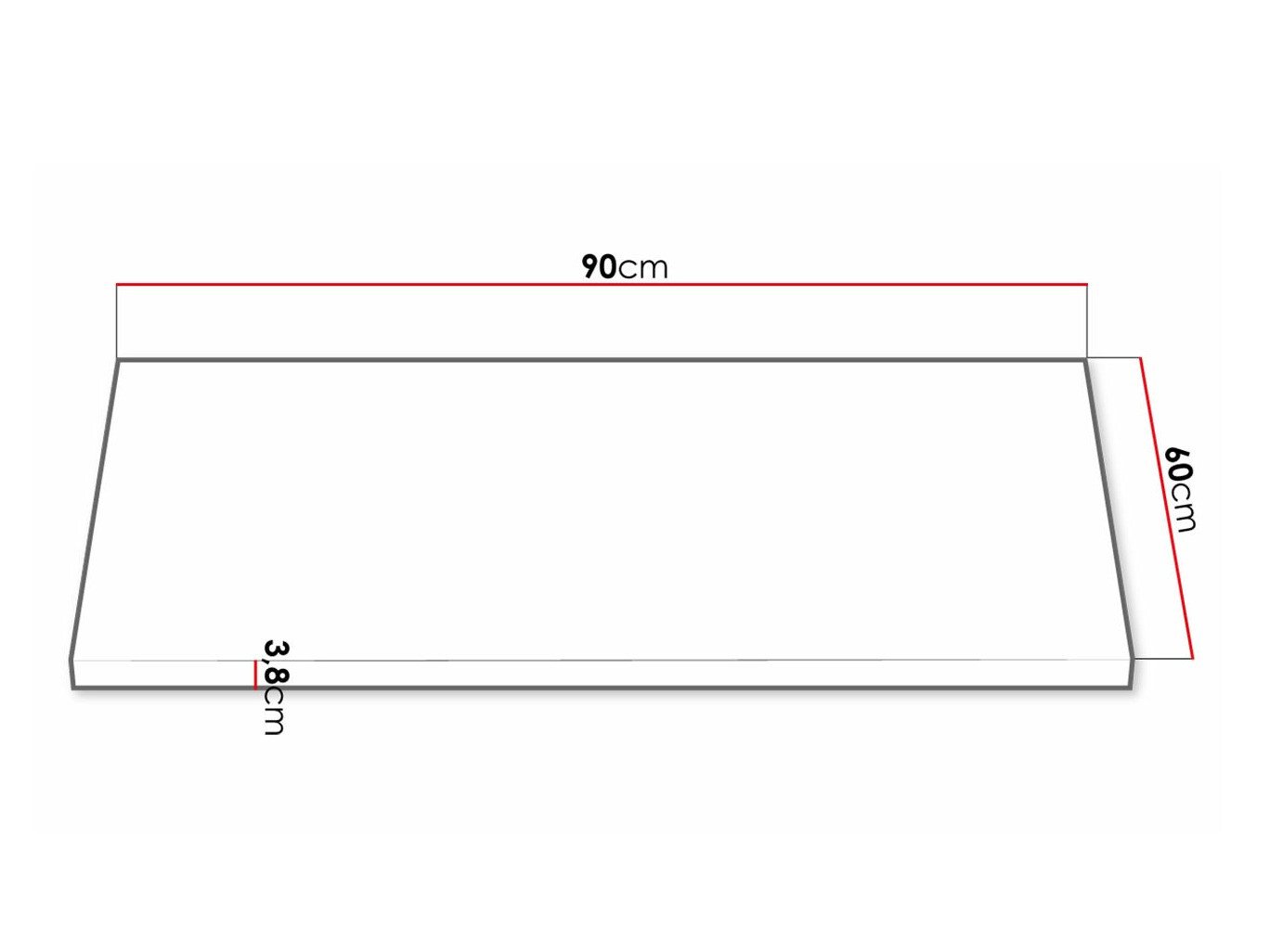 Plan de travail Retro 101