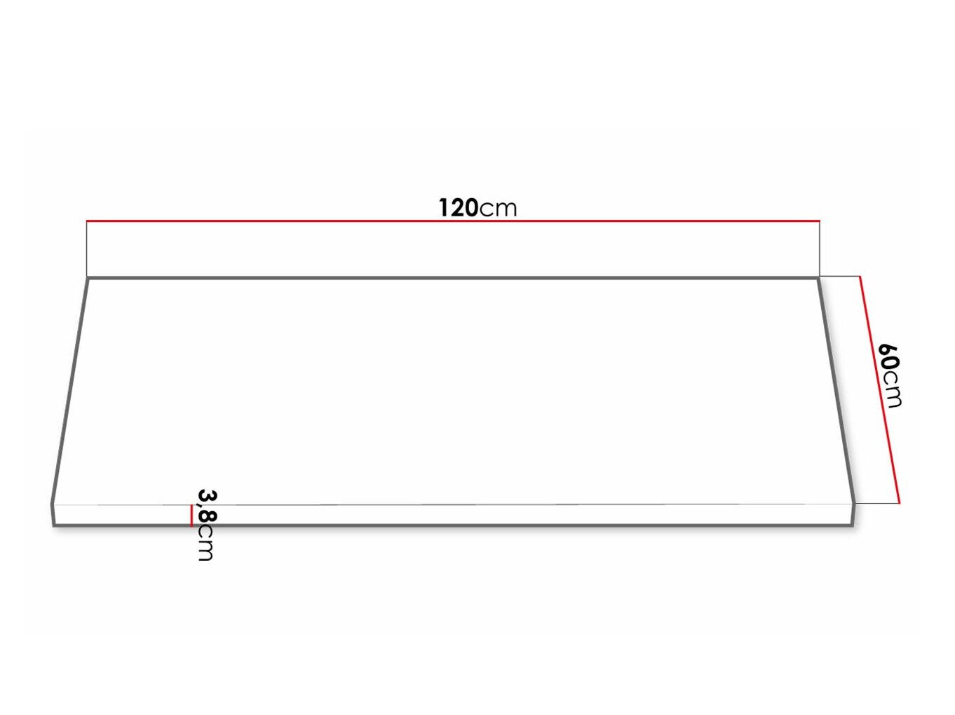 Plan de travail Retro 101
