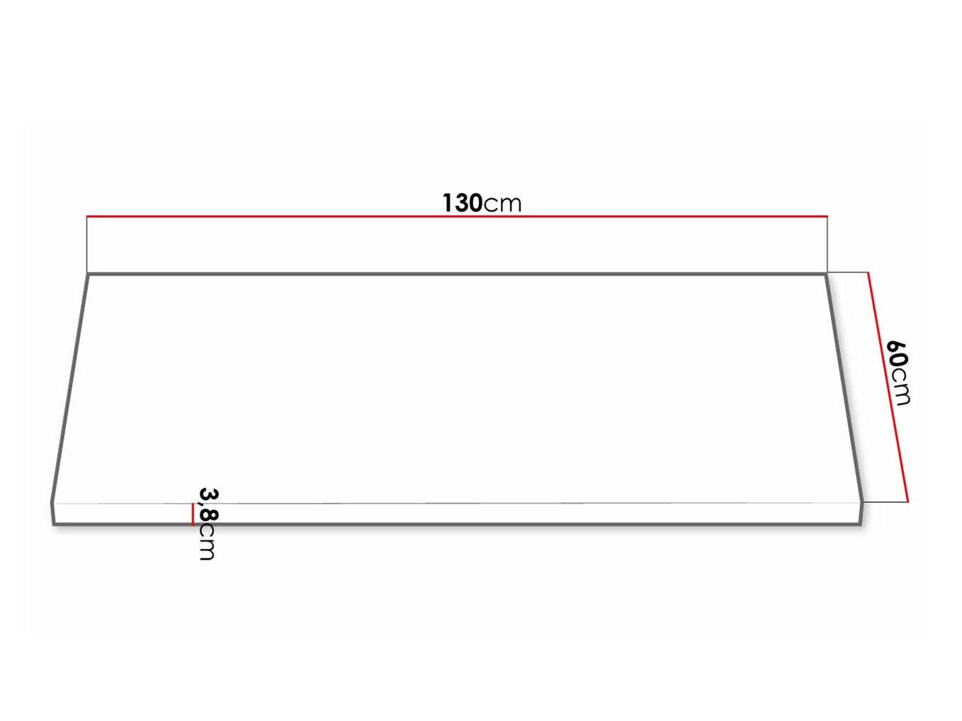 Plan de travail Retro 101