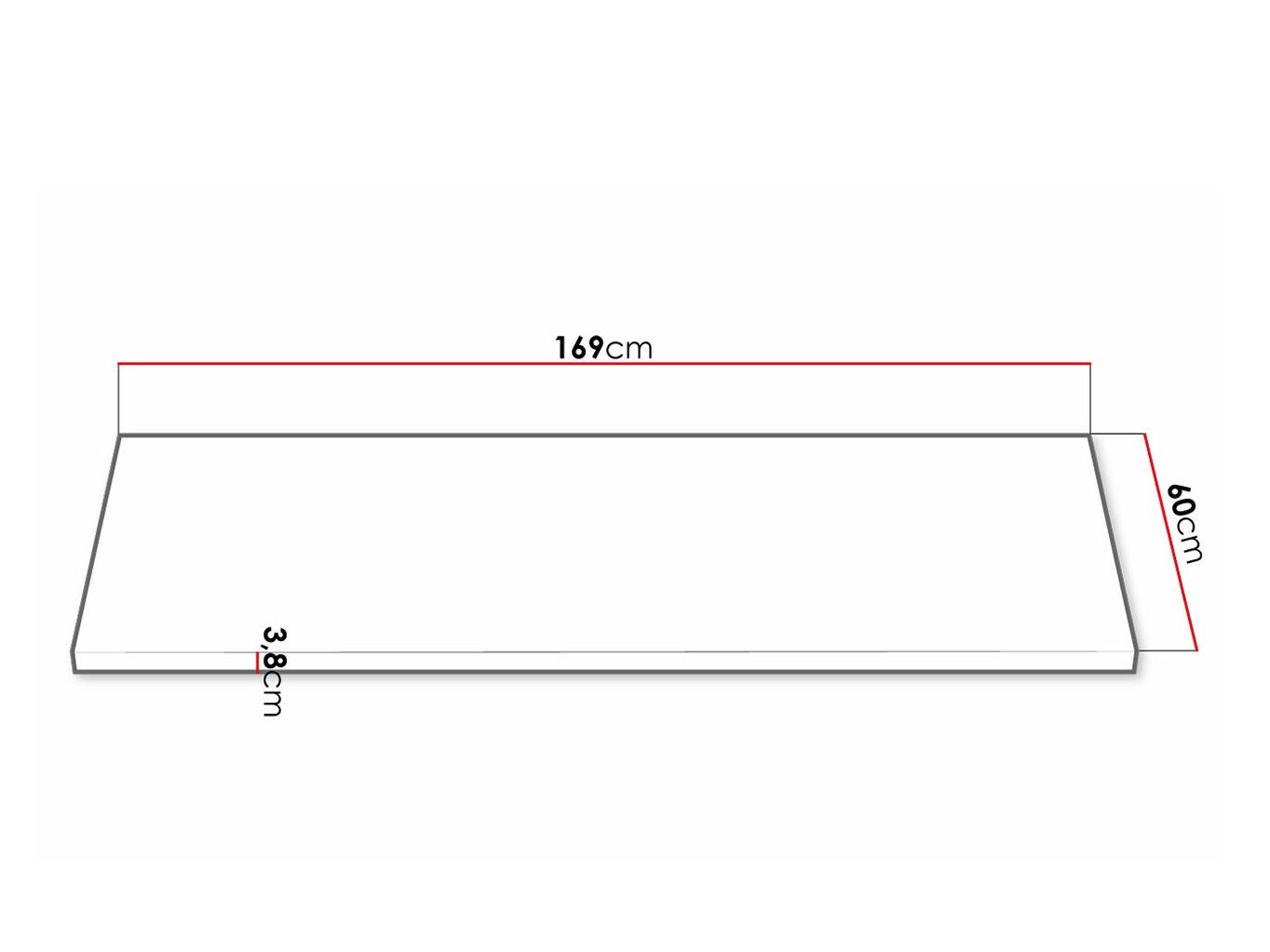 Plan de travail Retro 101