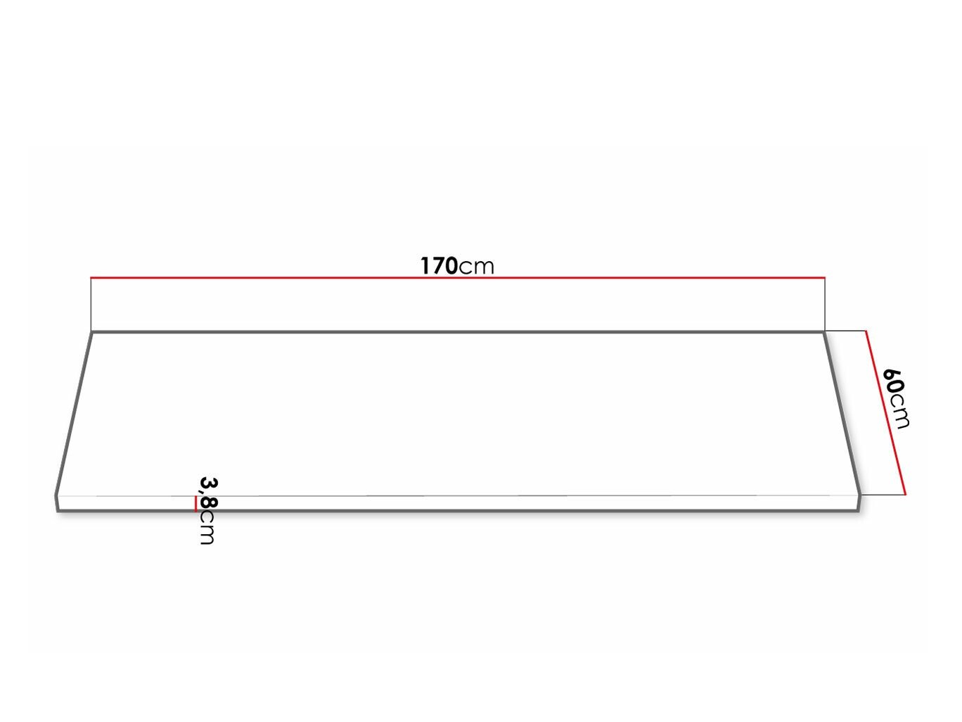 Plan de travail Retro 101