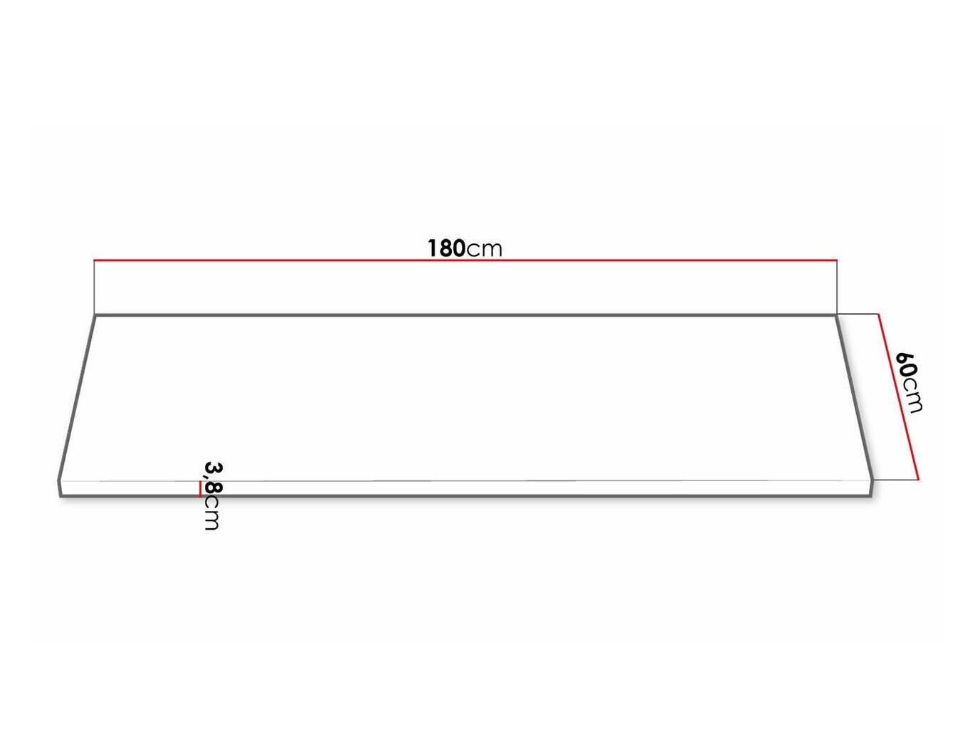 Plan de travail Retro 101