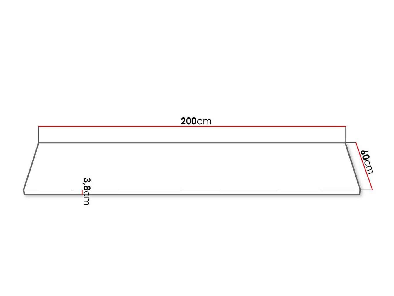Plan de travail Retro 101