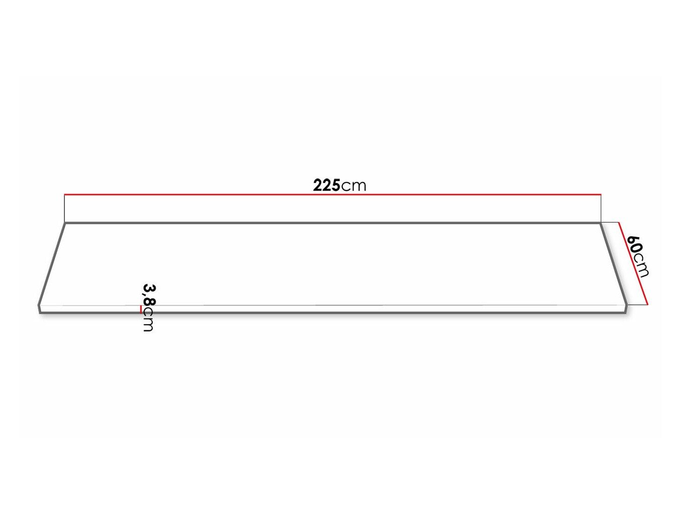 Plan de travail Retro 101