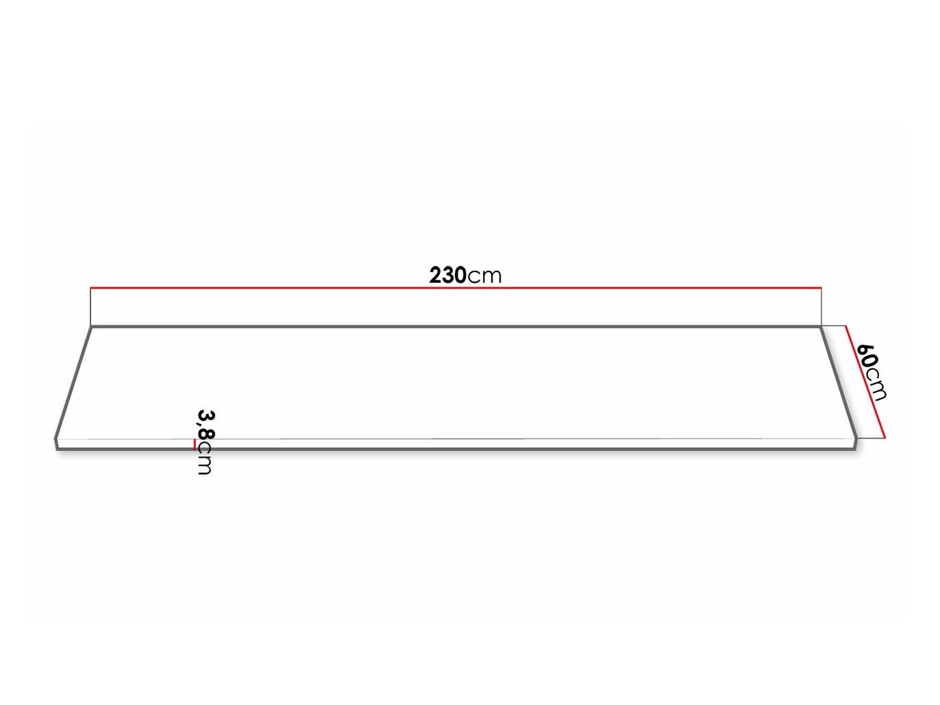 Plan de travail Retro 101