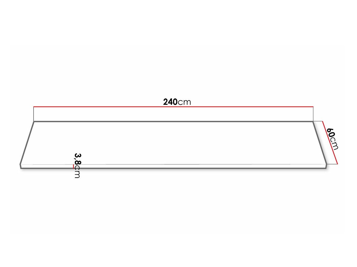 Plan de travail Retro 101