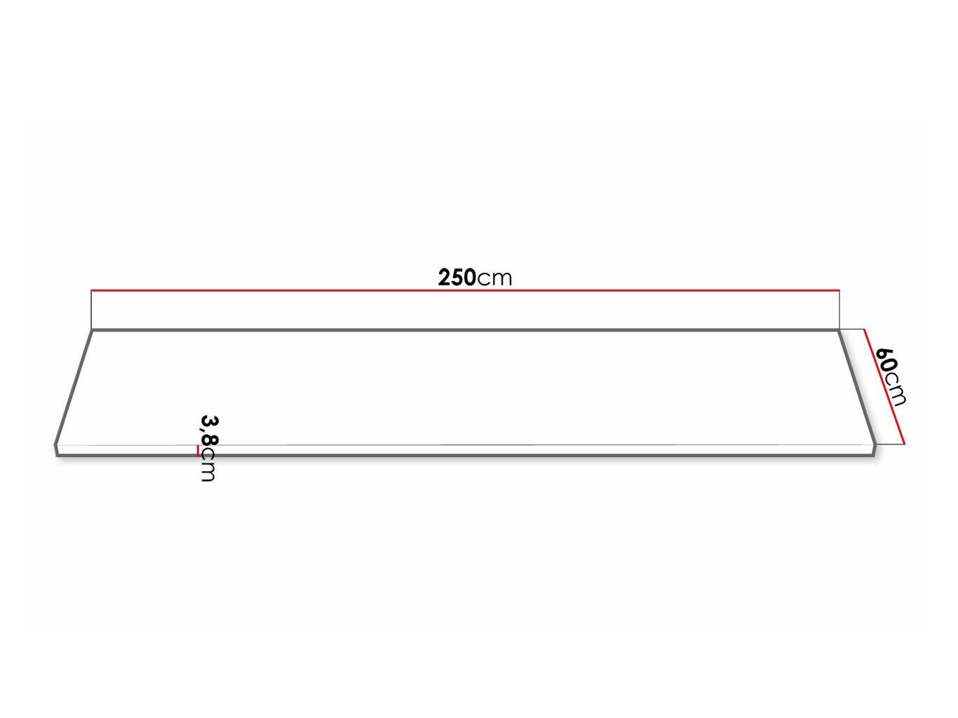 Plan de travail Retro 101