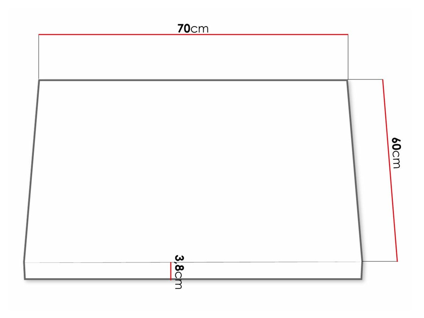 Plan de travail Retro 101