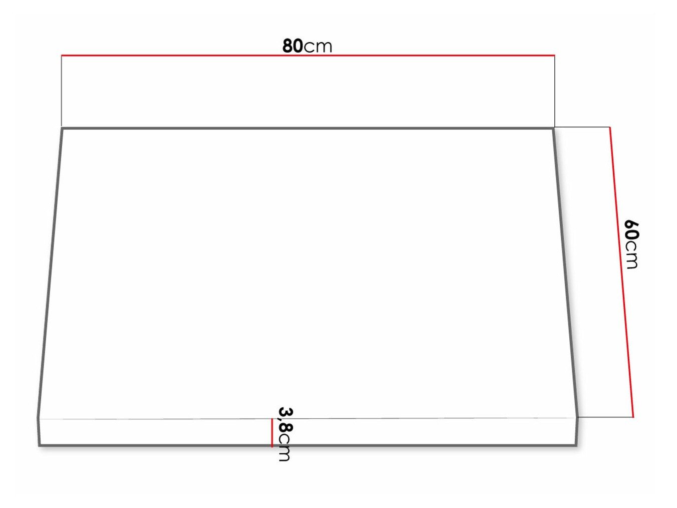 Plan de travail Retro 101