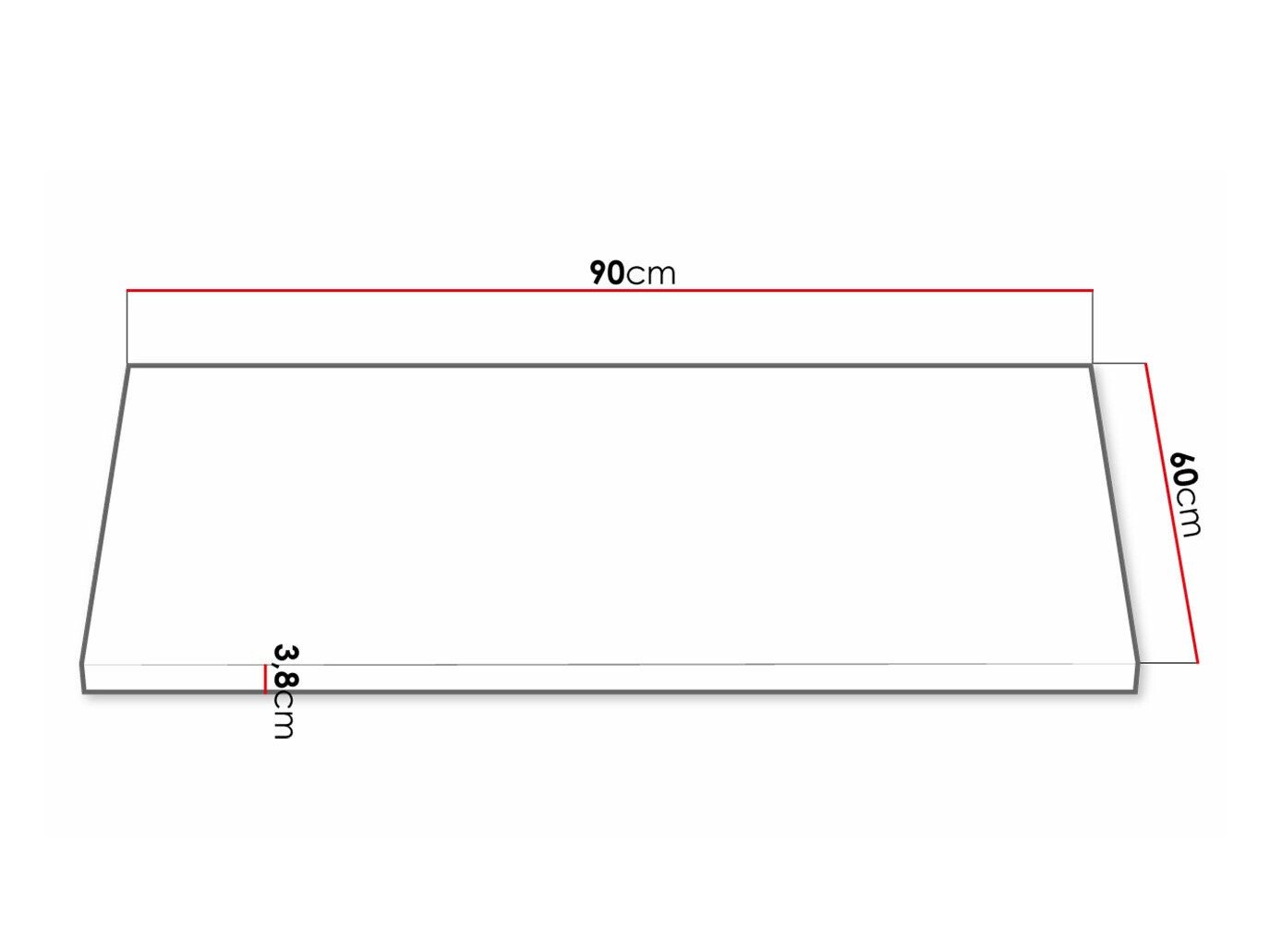 Plan de travail Retro 101