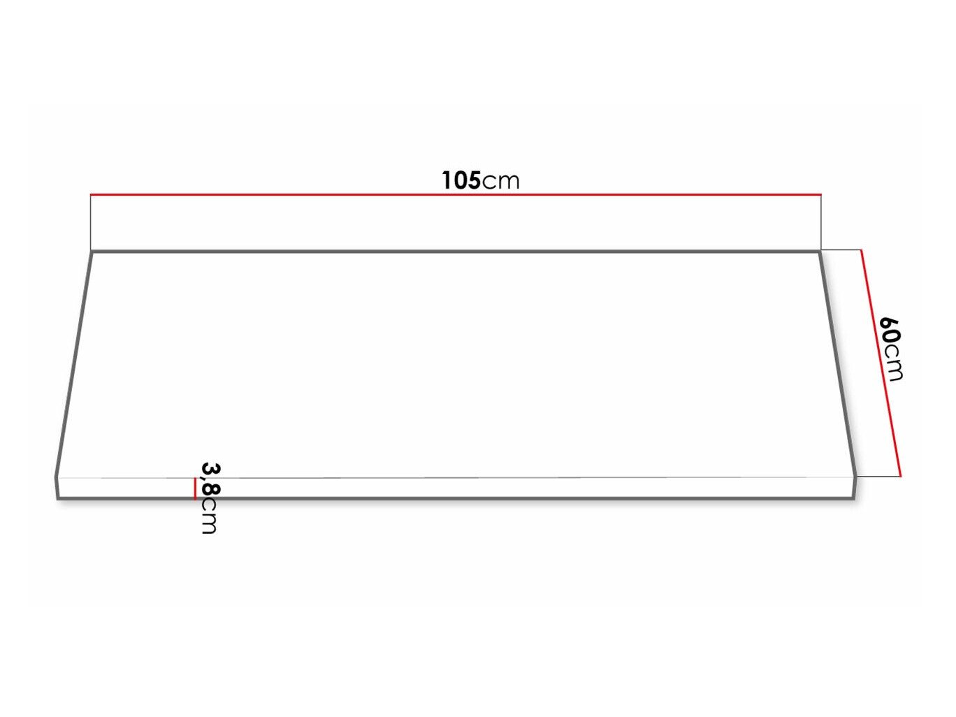 Plan de travail Retro 101