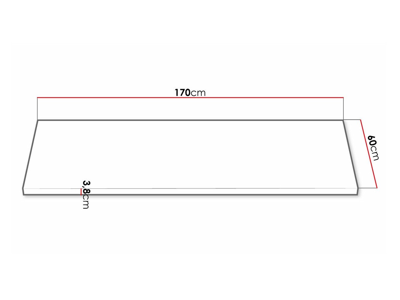 Plan de travail Retro 101