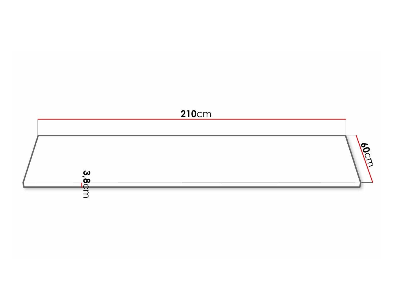 Plan de travail Retro 101