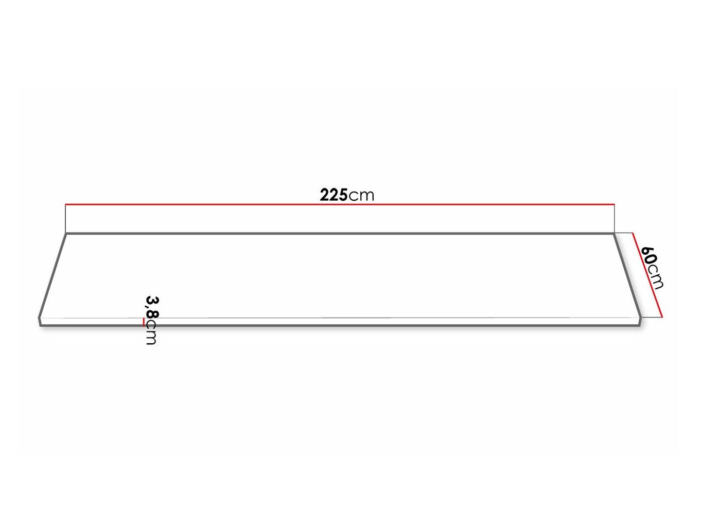 Plan de travail Retro 101