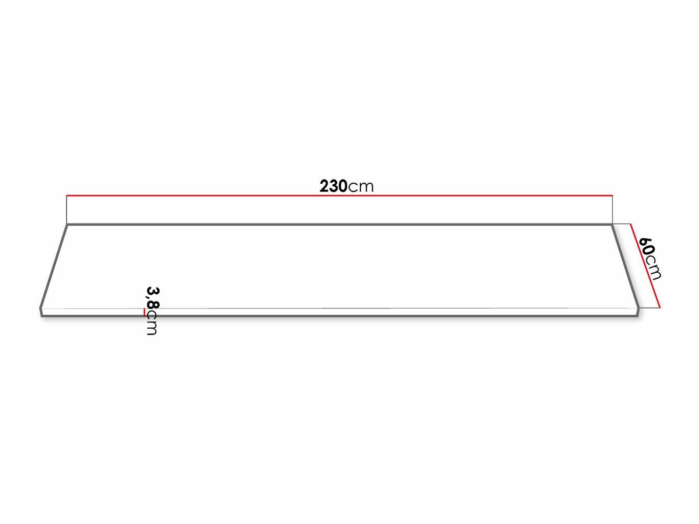 Plan de travail Retro 101